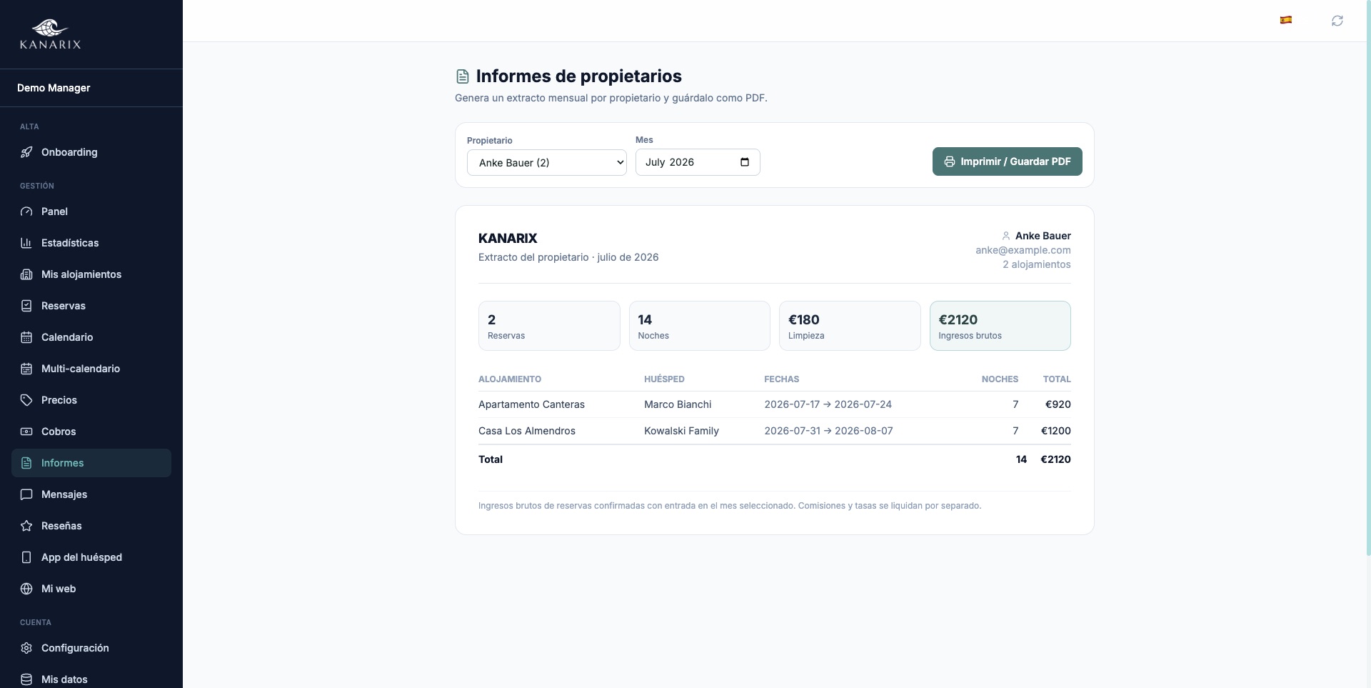 Informes por propietario