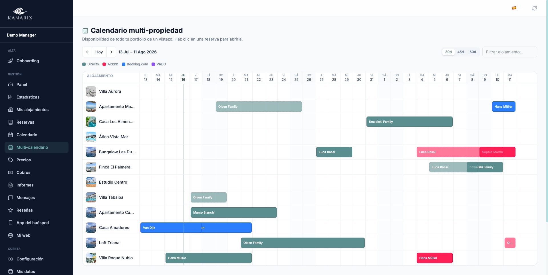 Calendario multi-propiedad